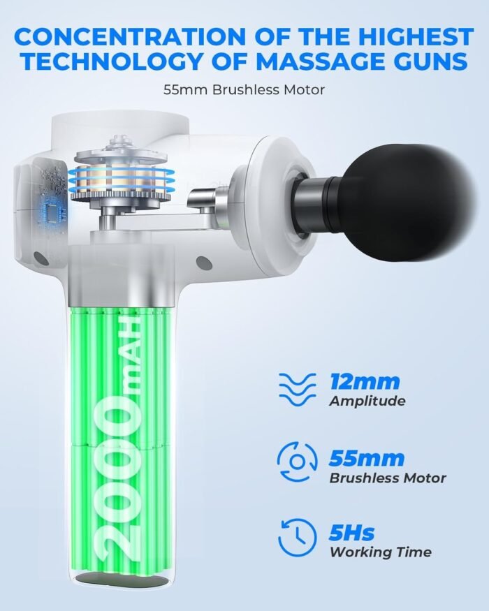 Deep Tissue Massage Gun,Percussion Massage Gun for Pain Relief,Professional Muscle Massager for Athletes & Home Gym, Handheld Portable Back Massager with 5 Speed,2025 Fathday's Gifts - Image 5
