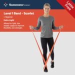 Sammons Preston Resistance Bands for Working Out, Non-Latex Exercise Bands, Resistance Bands for Physical Therapy, Improve Strength & Flexibility, Stretch & Tone Major Muscles, 5pk - Image 3