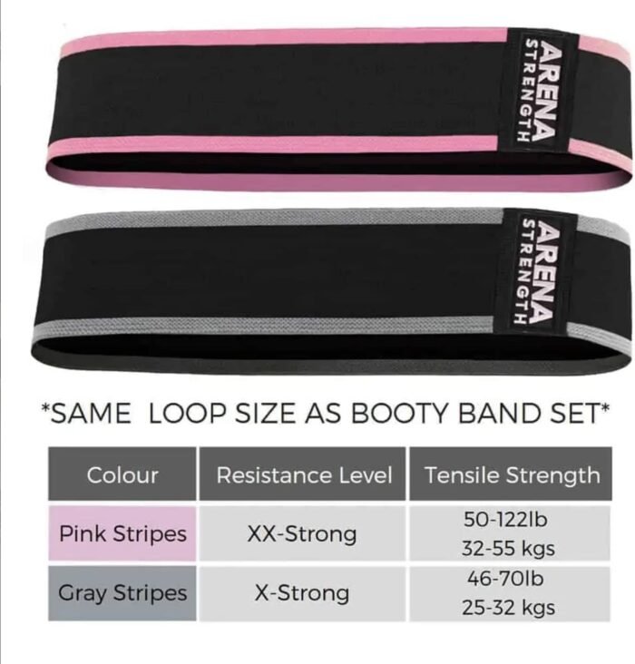 Arena Strength Fabric Booty Bands: Fabric Resistance Bands for Legs and Butt: 3 Pack Set. Perfect Workout Hip Band Resistance. Workout Program and Carry Case Included - Image 5