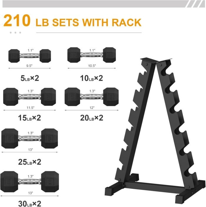 Premium Rubber Coated Hex Dumbbell Weight Set with Rack, Multiple Packages,210 lbs(6 pair) for Home Gym, Coated Hand Weights for Strength Training, Workouts - Image 3