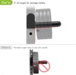 Kipika Weight Plate Holder for 2x2 and 3x3 Power Rack - Attachment for Storage - Fits Standard 1-inch or Olympic 2-inch Plates - Set of 2 - Image 5