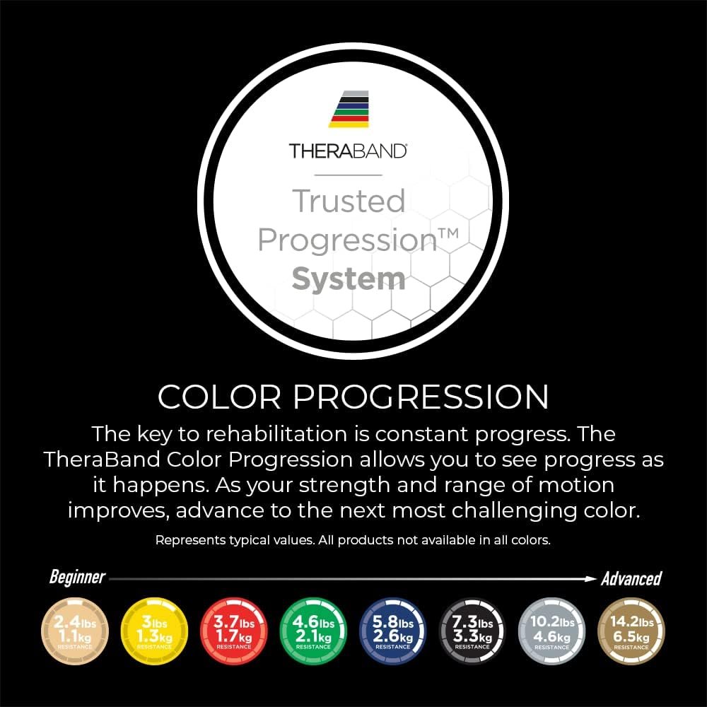 THERABAND Professional Latex Resistance Tubing For Upper Body, Lower Body and Core Exercise, Rehab, and Conditioning - Image 3