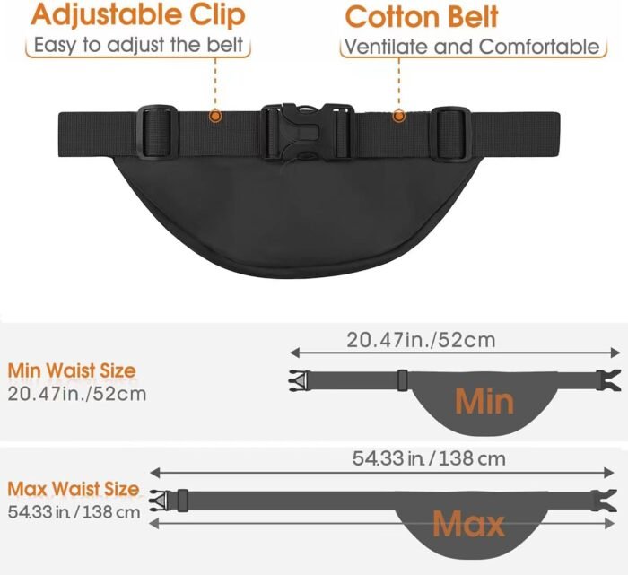 Large Fanny Pack for Women Men - Syican Waist bag with 3-Zipper Pockets, Gifts for Enjoy Sports Traveling Workout Casual Hands-Free crossbody bags Fits MAX 7.9'' iPad & 6.6'' Phone - Image 6
