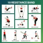 LEEKEY Resistance Bands, Exercise Bands with Handles,Pull Up Assist Bands - Band Set with Door Anchor - Bands for Working Out,Band for Men and Women Fitness Training, Physical Therapy,Home Workouts - Image 7