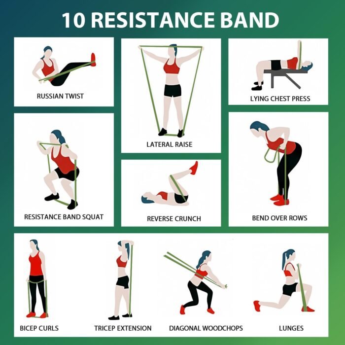 LEEKEY Resistance Bands, Exercise Bands with Handles,Pull Up Assist Bands - Band Set with Door Anchor - Bands for Working Out,Band for Men and Women Fitness Training, Physical Therapy,Home Workouts - Image 7