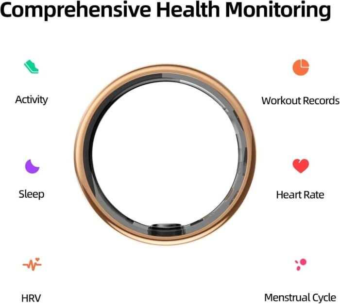 Smart Ring for Women&Men-Activity/Sleep/Heart Rate/HRV/Stress/Women's Health Tracker-IP68 Waterproof/Wearable-No Subscription Fee Required-Compatible with iPhone &Android (Gold, 11) - Image 4
