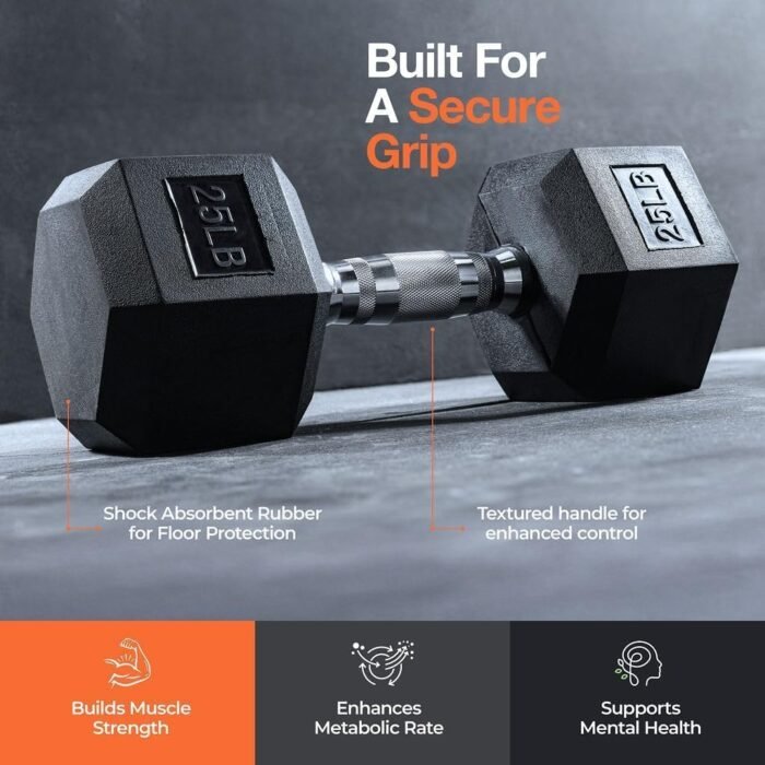 Weights Dumbbells Set with Rack - 150 lb Rubber-Coated Dumbbells for Easy Grip | Durable Carbon for Strength Training | Essential Workout Equipment for All Fitness Levels - Image 7