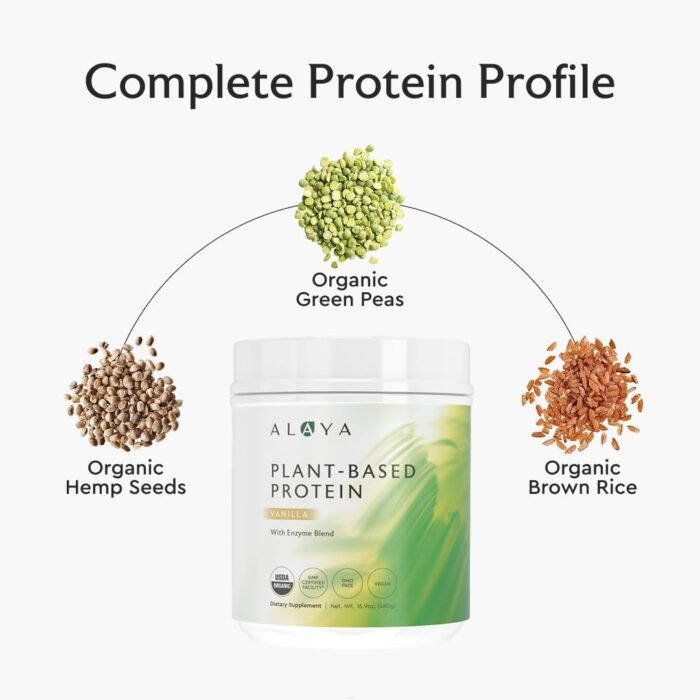 Alaya Naturals Organic Plant Based Protein Powder - Vegan Protein Powder with Pea Protein, Hemp Protein, & Spirulina - Non-GMO, USDA Organic, Vanilla - Image 7