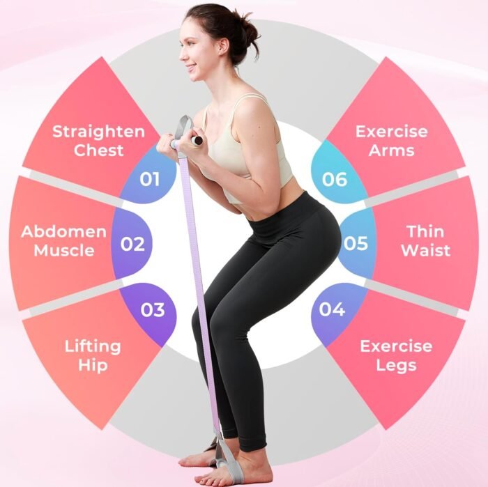 Fabric Resistance Band with Handles & 2 Foot Loops - 120lb Exercise Band for Home Workout, Yoga & Full-Body Training, Leg Arm Chest Wrist - Portable Home Fitness Tools for Women - Image 3