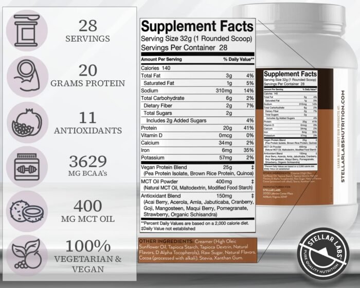 Stellar Labs Vegan Protein Powder with BCAA's & Antioxidants | Certified Low FODMAP, Non GMO, Gluten Free, Soy Free, Low Carb, with Stevia | Lean Plant Based Protein Powder Shakes | Chocolate - Image 3