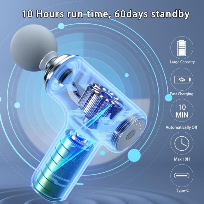 Mini Massage Gun, Deep Tissue Back Massager for Athletes, Back and Neck Massager for Pain Relief, Small Travel Handheld Massagers, Care Gifts for Mom/Dad/Women/Men, Black - Image 4