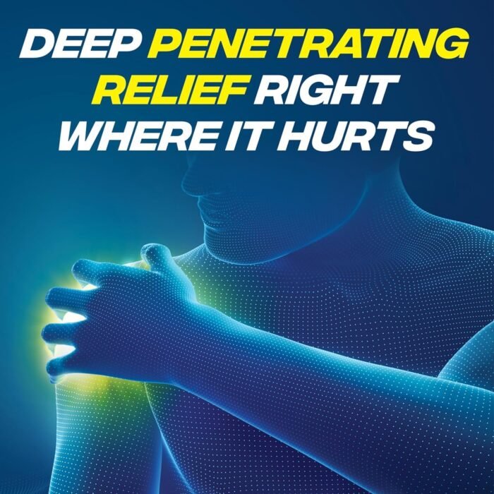 Advil Targeted Relief Pain Relieving Cream with Massage Applicator, Up to 8 Hours of Powerful Relief of Minor Arthritis Pain, Joint Pain, Lower Back Pain and Muscle Pain, 2.5 oz - Image 13