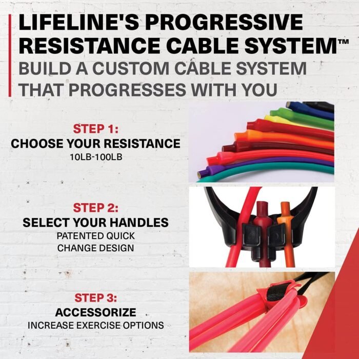 Lifeline 5' Resistance Cable for Low Impact Strength Training and Greater Muscle Activation - Image 13