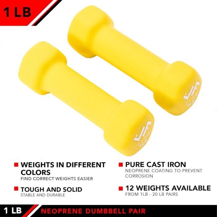JFIT Dumbbell Sets - Image 5