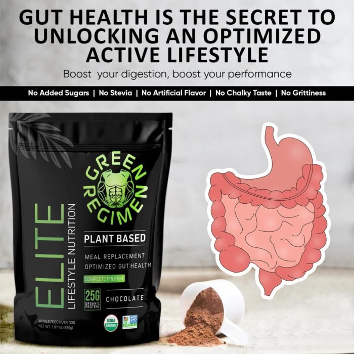 Elite Plant-Based Protein Powder - 25g Complete Hemp & Pea Protein, Meal Replacement High-Protein Vegan Shake, NonGMO, Gluten-Free, Dairy-Free - (Chocolate - 1 Month Supply) - Image 6