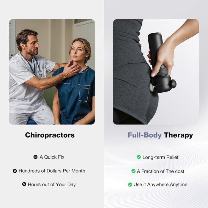 HYAKO SE Muscle Therapy Massage Gun - Deep Tissue Vibration Massager, Non-Invasive Design for Full-Body Care, Pain Relief for Back, Neck, Leg, Shoulder – Gifts for Men and Women (Black) - Image 7