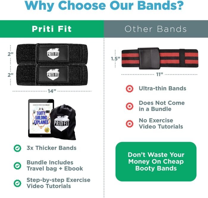 BFR Booty Bands for Women with 8-Week Guide for Legs, Glutes & Hip Building, Blood Flow Restriction Occlusion Bands for Workouts,Best Fabric Resistance Loop,Tone & Lift Your Butt,Squat,Thigh,Fitness - Image 5