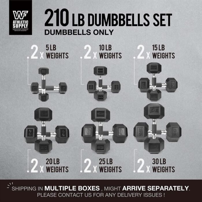 WF Athletic Supply Rubber Encased Hex Dumbbells with Rubber Grip Contoured Handle for Muscle Toning, Strength Building & Full Body Workout - Image 3
