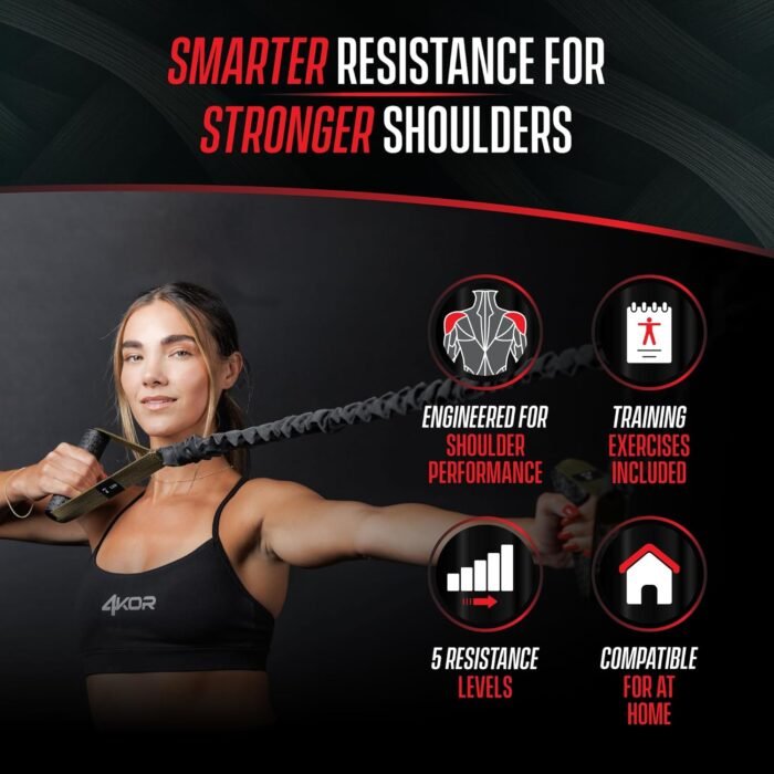 4KOR Cross Anchor Shoulder Performance Training System. Resistance Cords with Handles and Dynamic Workout Guide. Exercise Bands with Nylon Sleeves, Rubber Grips, and Carry Bag for Rehab and Strength - Image 5
