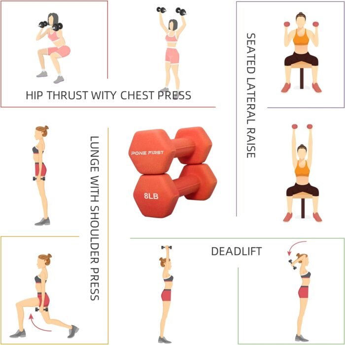 Dumbbell Hand Weight Pairs – Neoprene Dumbbell Exercise & Fitness For Home Gym Equipment and Adjustable Dumbbell Sets–Non-Slip, Color Coded Hex Shaped Free Weights For Women,Men 2LB 3LB 5LB 8LB 10LB Pounds - Image 5