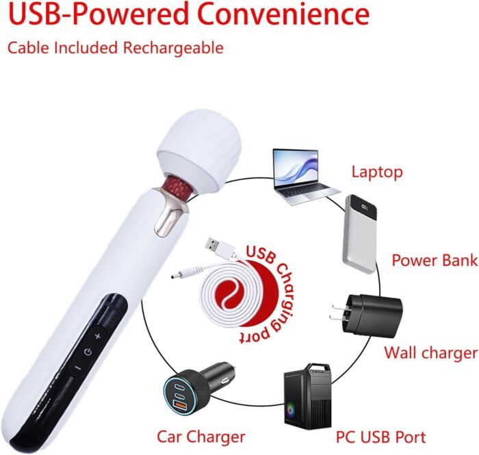 Electric Back Massager, Handheld Deep Massager Muscle Relaxation, Long Handle, Big, Cordless, Rechargeable with Multiple Speeds, White - Image 4