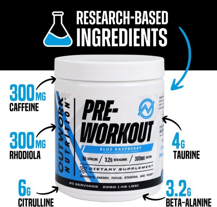 Outwork Nutrition Pre Workout Powder for Men & Women - Pre-Workout Supplements Without Creatine, Nootropic Preworkout with Citrulline Malate Beta Alanine Taurine Rhodiola Caffeine (Blue Raspberry) - Image 4