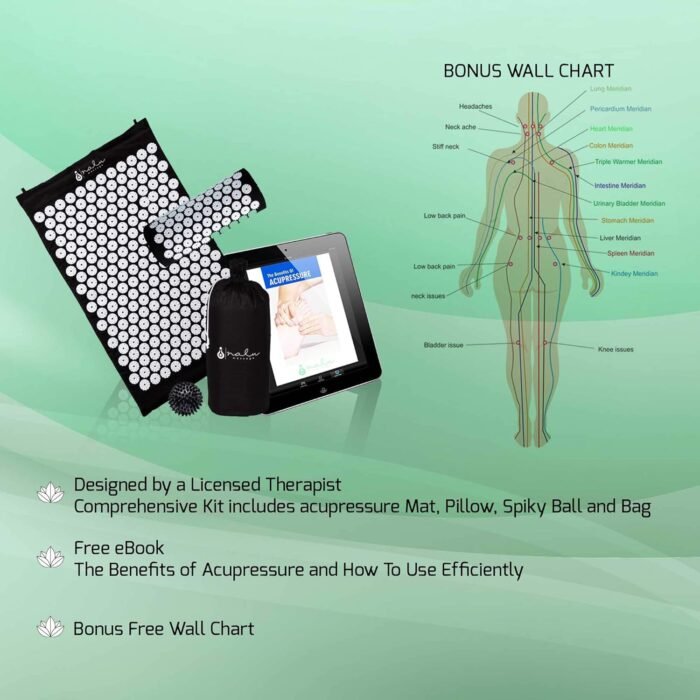Acupressure Mat and Pillow Set for Back and Neck Pain + Spiky Reflexology Ball - Ebook and Wall Chart- Massage at Home for Sciatica, Fibromyalgia, Plantar Fasciitis, Relaxation and Stress Relief - Image 10