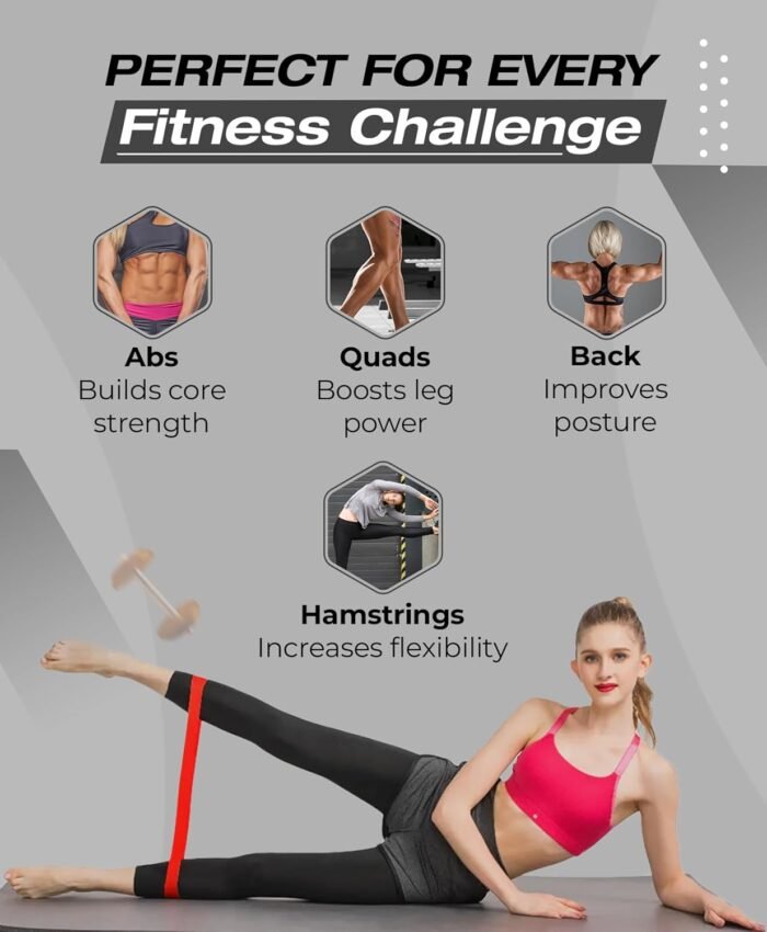 Bingwaah Mini Loop Resistance Bands for Exercise - Set of 5 Elastic Bands for Exercise, Strength Training & Rehab - 5 Resistance Levels. Portable & Durable Resistance Bands for Home, Gym & Outdoors - Image 7