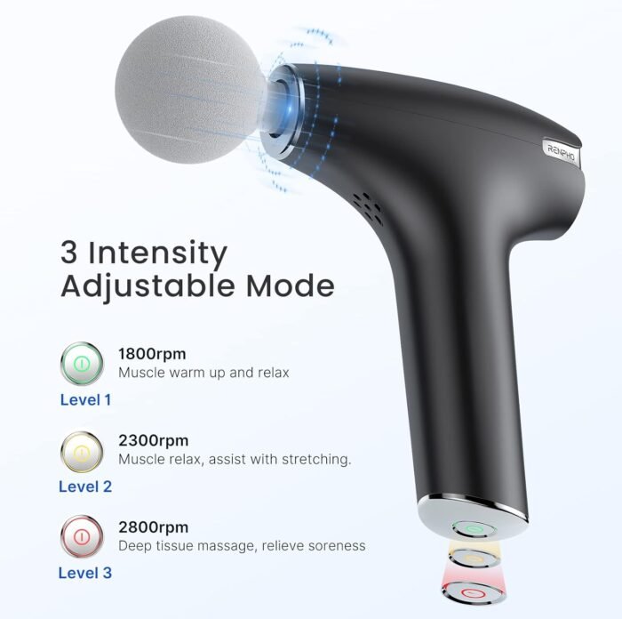 RENPHO Mini Massage Gun with Heat, FSA HSA Eligible Portable Percussion Handheld Muscle Massager, Compact Size for On-The-Go, Gifts for Men and Women - Image 7