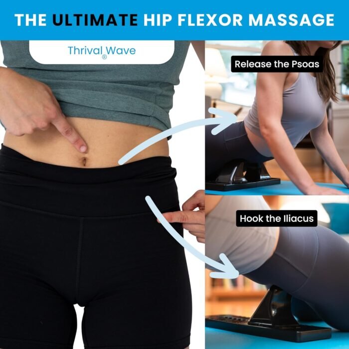 Thrival Wave - Fully Adjustable Psoas Muscle Release Tool for QL, Hip Flexor, Back, Hamstring, Glute, Iliacus, and Neck Pain - Trigger Point and Myofascial Release Tool - Carbon Black - Image 3