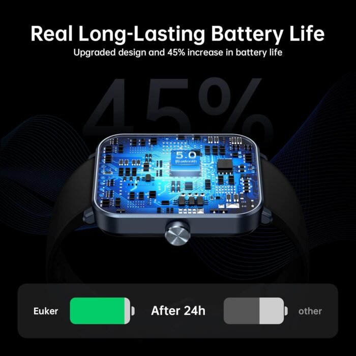 Smart Watch for Men Women 2024 Upgraded Smartwatches 1.69" Full Touchscreen，Fitness Tracker Watch with Heart Rate/Blood Oxygen Monitor, Sleep Tracking, Ip68 Waterproof - Image 6