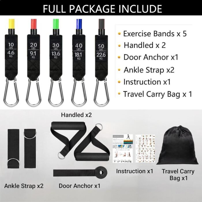 Resistance Bands Set, Exercise Bands, Work Out Bands with Handles, Up to 150lbs, Color Coded Exercise Bands, Exercise Guide, Storage Bag - Image 3