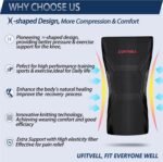 Knee Brace for Women & Men - UFITVELL 2 Packs knee compression sleeve for Knee Pain, Ideal for Gym, Running, Basketball, volleyball, Yoga, Support Meniscus Tear, swelling & Arthritis Pain Relief - - Image 3
