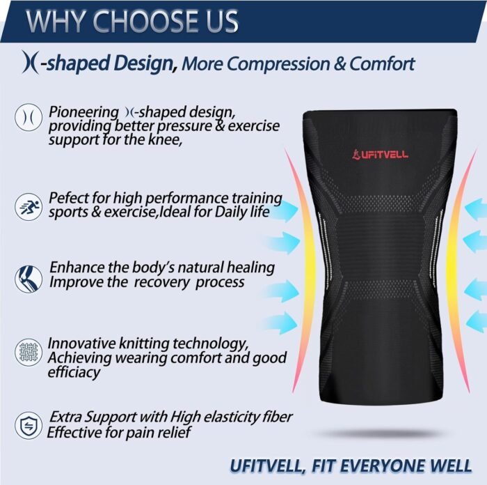 Knee Brace for Women & Men - UFITVELL 2 Packs knee compression sleeve for Knee Pain, Ideal for Gym, Running, Basketball, volleyball, Yoga, Support Meniscus Tear, swelling & Arthritis Pain Relief - - Image 3