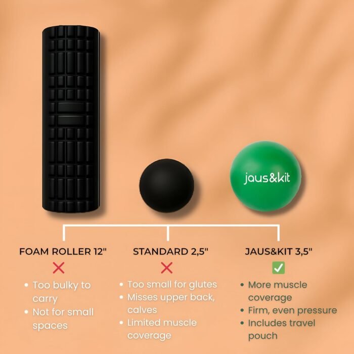 Therapy Balls for Back Pain – Set of 2 Large Massage Balls (3.5 in) – Lacrosse Massage Ball for Trigger Point Relief and Myofascial Release – Rubber Ball for Physical Therapy - Image 3