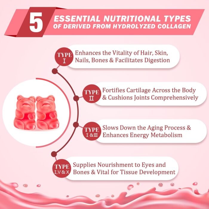 2 Pack Collagen Gummies for Women Men, Hydrolyzed Collagen Peptides Types I,II,III,V,X with Biotin & Hyaluronic Acid, Vitamins C A D E B12 K2 Support, Sugar-Free for Skin Hair Nails Immunity Energy - Image 6