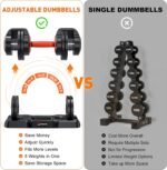 Adjustable Dumbbells Set, Weight Dumbbell Set with Anti-Slip Handle, Quick Adjust 5-in-1 Weights Set, Compact Home Gym Workout Equipment for Men Women Exercise & Fitness - Image 6