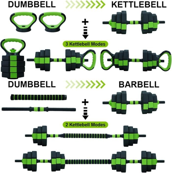 Adjustable Dumbbell Set, 4 in 1 Adjustable Kettlebell Set,44lbs/66lbs/88lbs Weight Set Used as Kettlebells, Barbell, Push up Stand for Home Gym,Green and Black,Octagon Head - Image 3