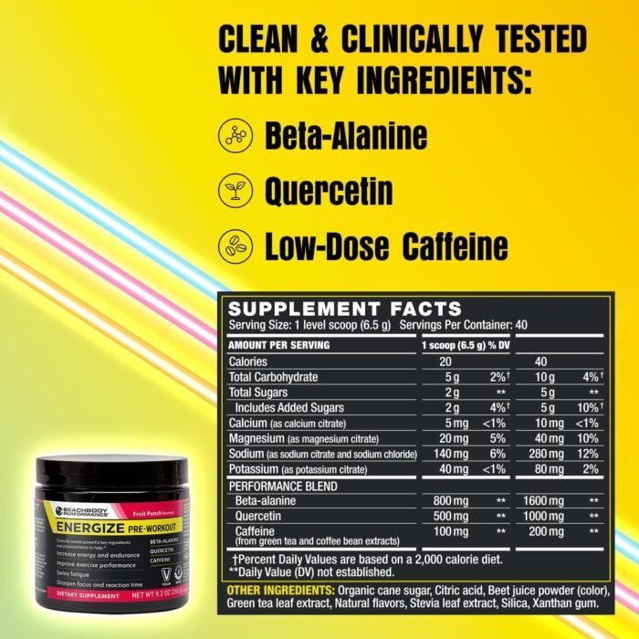 BODi Energize Pre Workout Powder - Beta-Alanine, Quercetin & Low-Dose Caffeine Formula for Enhanced Energy & Focus, Increase Energy & Endurance Supplement, Fruit Punch, 40 Servings - Image 3
