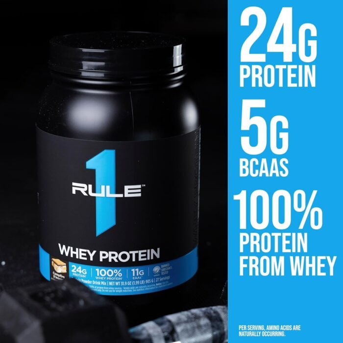 Rule 1 Whey Protein – 24g Fast-Acting Protein from All-Whey Sources with Naturally Occurring EAAs & BCAAs for Workout Recovery or Anytime Use (5 Pounds*, Chocolate Fudge) - Image 6