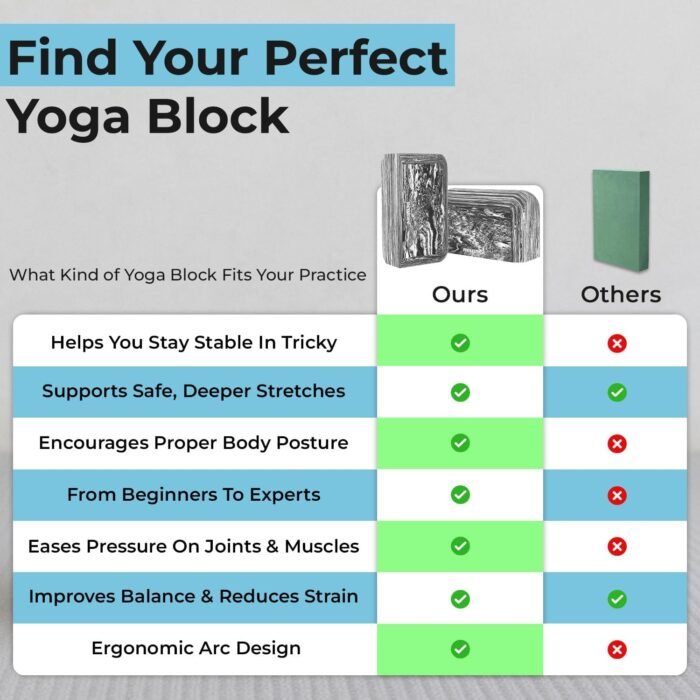 Yoga Block, 1 piece Lightweight, Arc Shape for Stable Grip, Ink Painting Design, Portable and Durable Yoga Brick for Enhanced Comfort and Support - Image 8