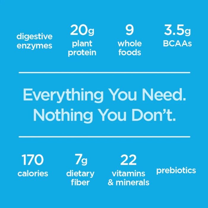 Vegansmart Naturade Plant Based Vegan Protein Powder - All-in-One Nutritional Shake Protein Blend - Gluten Free & Non-GMO - Vanilla (15 Servings) - Image 6