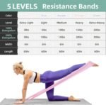 Stretch Bands for Exercise, 5 Levels Resistance Bands for Working Out, Exercise Bands for Physical Therapy, Pilates, Rehab, Stretch, Strength Training and Yoga Starter Set - Image 3