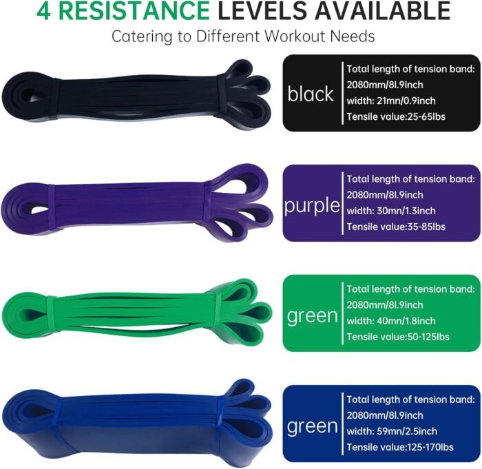 Resistance Bands Set,Workout Bands,Exercise Bands,Elastic Bands for Exercise,Stretch Bands for Physical Therapy,Strength Bands,Pull Up Assistance Bands, Heavy Duty Resistance Bands - Image 3