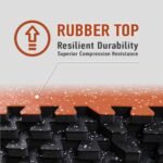 AIRHOP 0.56in Thick 48 Sq Ft Exercise Equipment Mats, 12 Tiles Upgraded Rubber Top with High Density EVA Foam, Large Interlocking Puzzle Gym Flooring for Home Gym, Heavy Weight Workout, 24 x 24in - Image 3