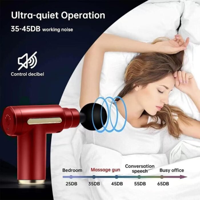 Massage Gun Deep Tissue Muscle Massager for Pain Relief Percussion Massager with 4 Massage Gun Heads & Silent Brushless Motor Portable Handheld ​Massager Gifts for Women/Men - Image 6