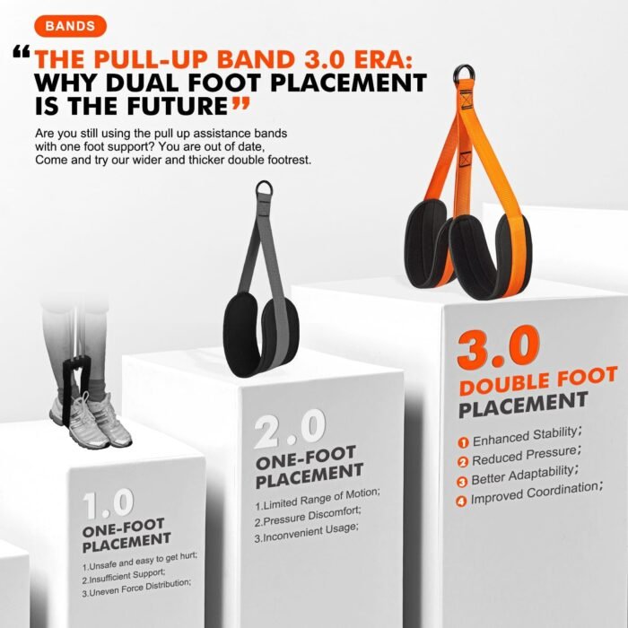 HPYGN Pull Up Assistance Bands, Heavy Duty Resistance Band for Pull Up Bar, Adjustable Weight/Size with Fabric Feet/Knee Rest, Bands for Pull Up Assist for Strength Training, Pull Up Assist Band - Image 3