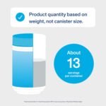 Vital Proteins Collagen Peptides Powder Advanced with Hyaluronic Acid & Vitamin C, Collagen Supplements, Unflavored, 13 Servings - Image 8