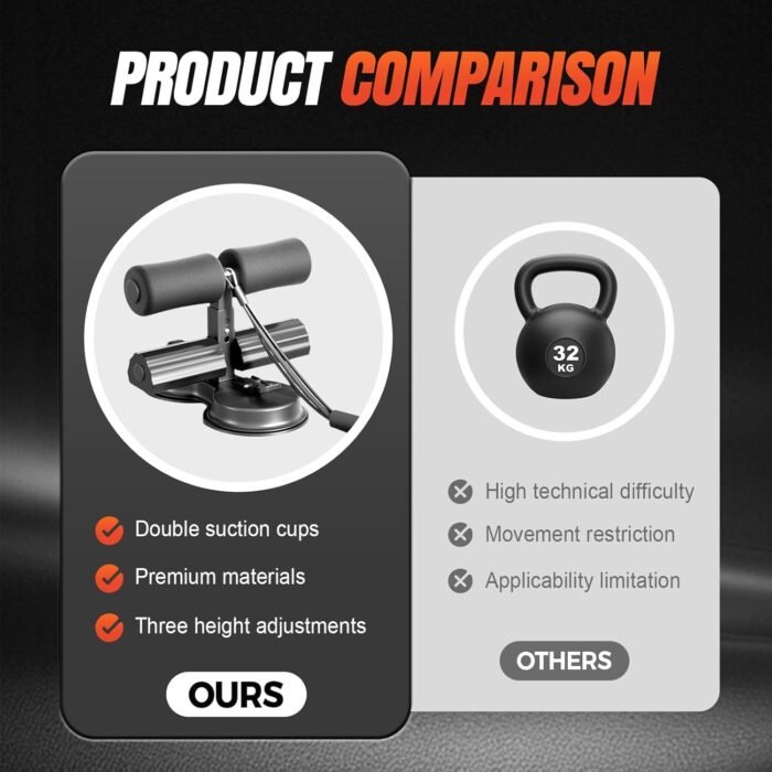 Ab dominal training aid, double suction cup trainer, three-level height adjustment, multifunctional adjustable abdominal trainer with drawstring, suitable for home fitness - Image 5