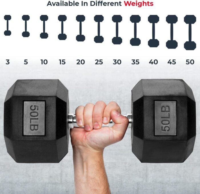 Iron Crush Hex Dumbbells - Heavy Duty PVC Coated Weights, Chrome-Plated Knurled Handles - Workout, Exercise, Lifting, Body Building Home Gym Training Gear - 3 Lb to 50Lb Options - Sold in Pairs - Image 5